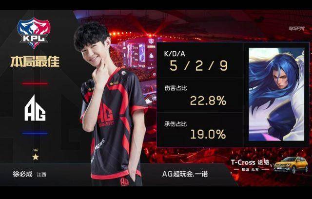 TyLoo 在 FISSURE Playground 1 中被华丽加冕为冠军