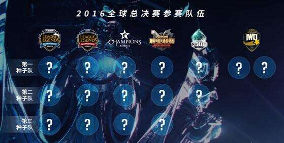 TL 3-0 C9：北美银河战舰彻底沉船！C9惨遭横扫无缘成都MSI
