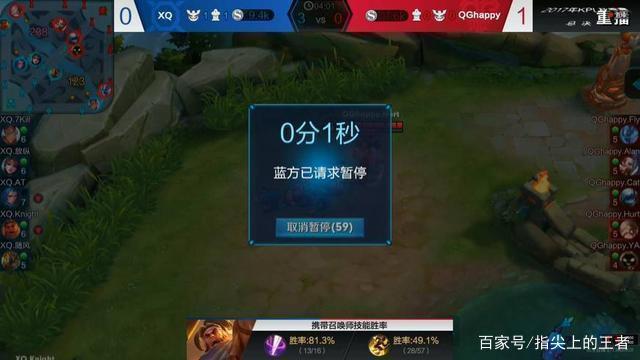 LGD击败Spirit获得TI直邀资格，CN赛区名额恐创历史最低