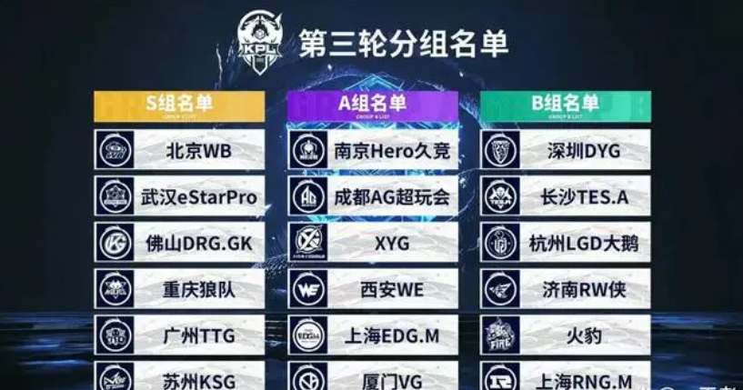 塔皮与