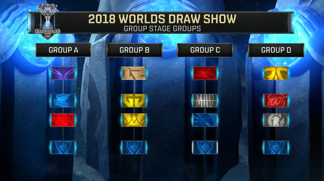 Riot解除对LoL和VALORANT战队赞助博彩的禁令——但有严格限制