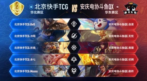 Natus Vincere 击败了 Apeks ，而 Vitality 输给了 GIANTX — VCT 2025： EMEA Stage 2